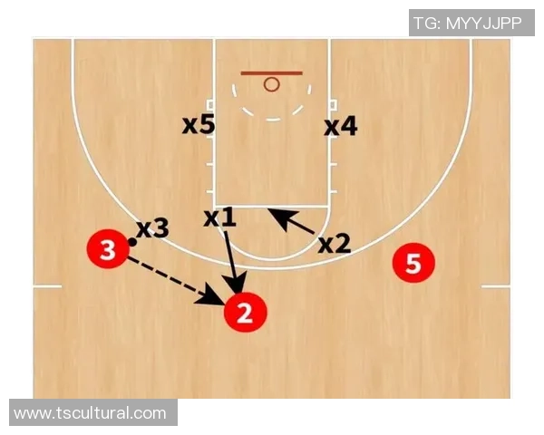 广州篮球队区域防守解析：战术运用与对手破解的深度剖析